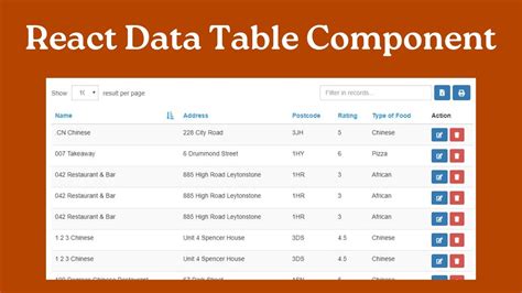 Table Component .